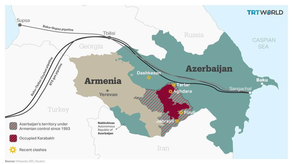 Globalist Fiasco: Nagorno-Karabakh